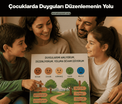 Çocuklarda Duyguları Düzenlemenin Yolu Çocuklarda Duyguları Düzenlemenin Yolu